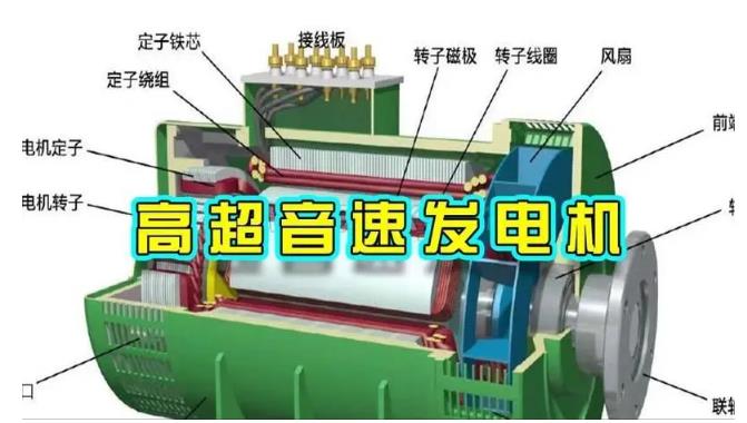 永善颠覆你对发电方式的认知！中国革命性发电机公开揭秘 